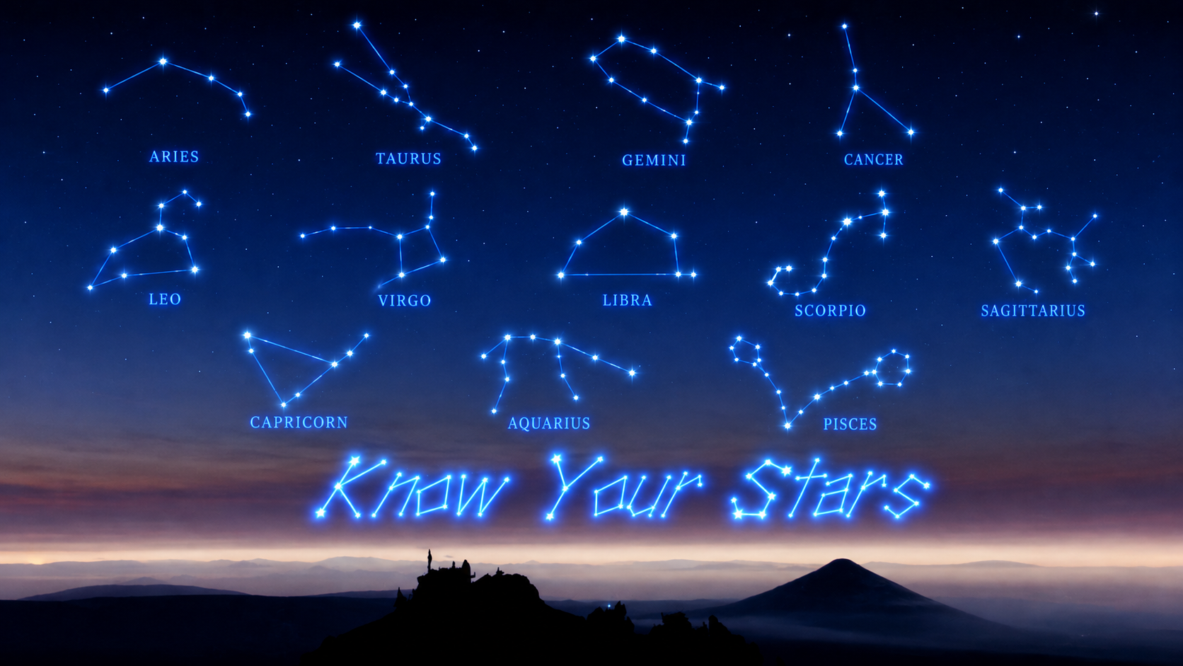 “Know Your Stars” Mini Astrology Reading & Report
