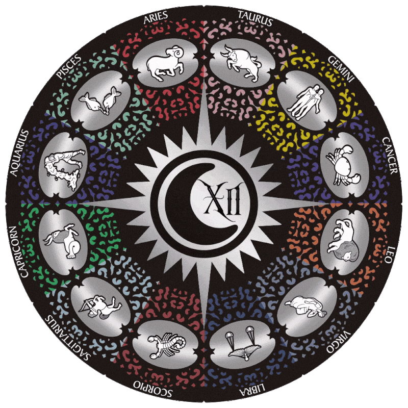 XII – Red Eye Astrology