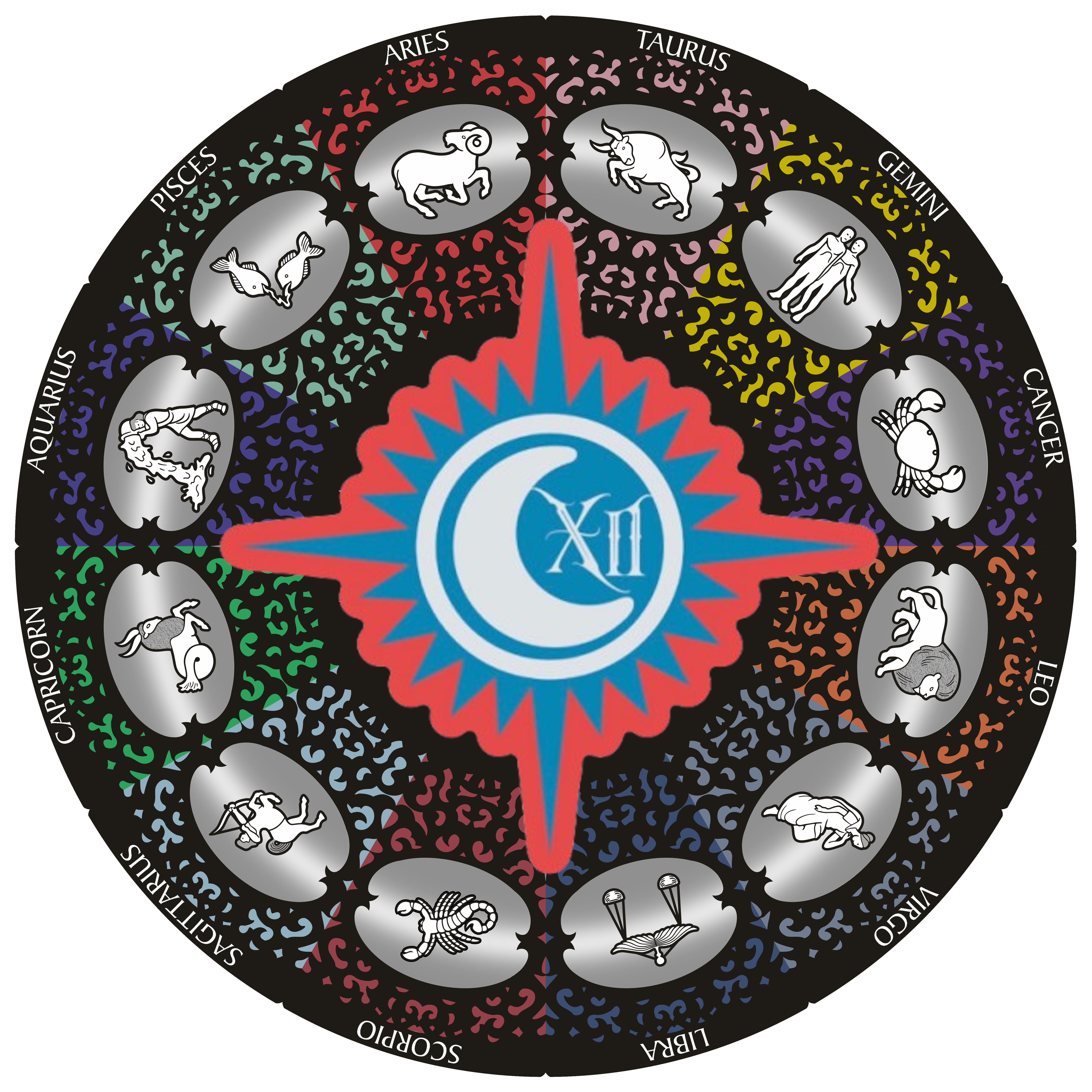 Compass-Astrology Podcast