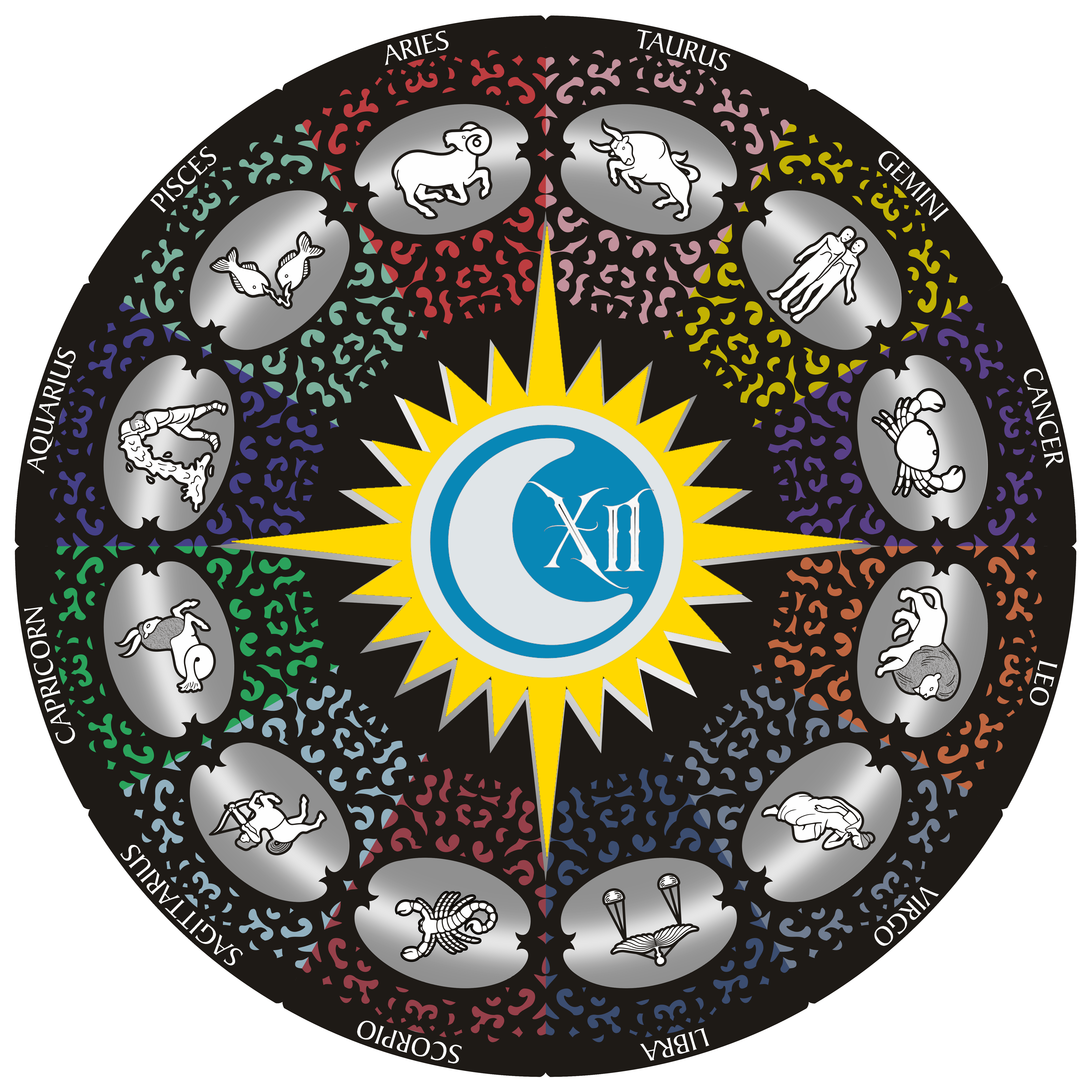 Compass-Astrology Podcast