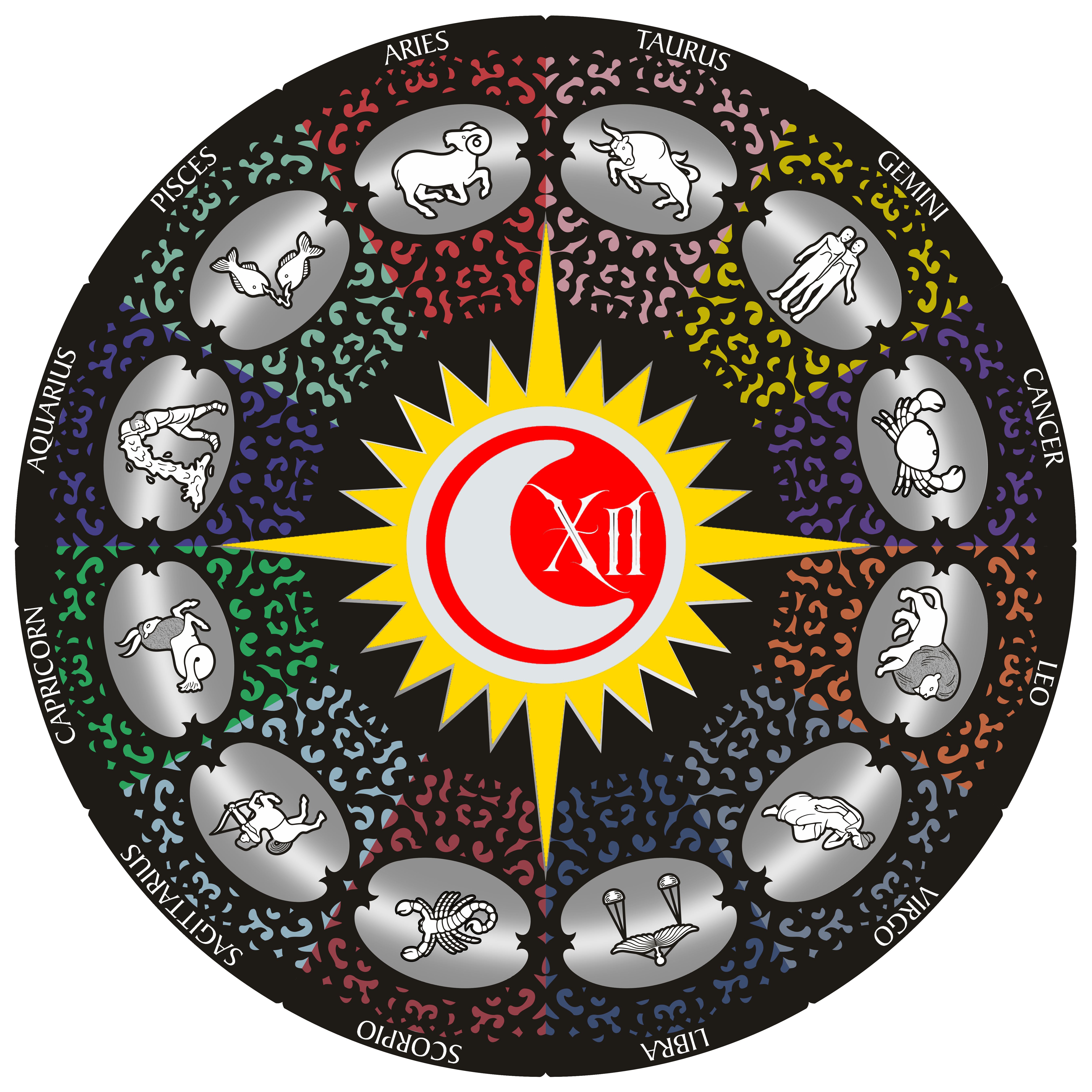 Compass-Astrology Podcast