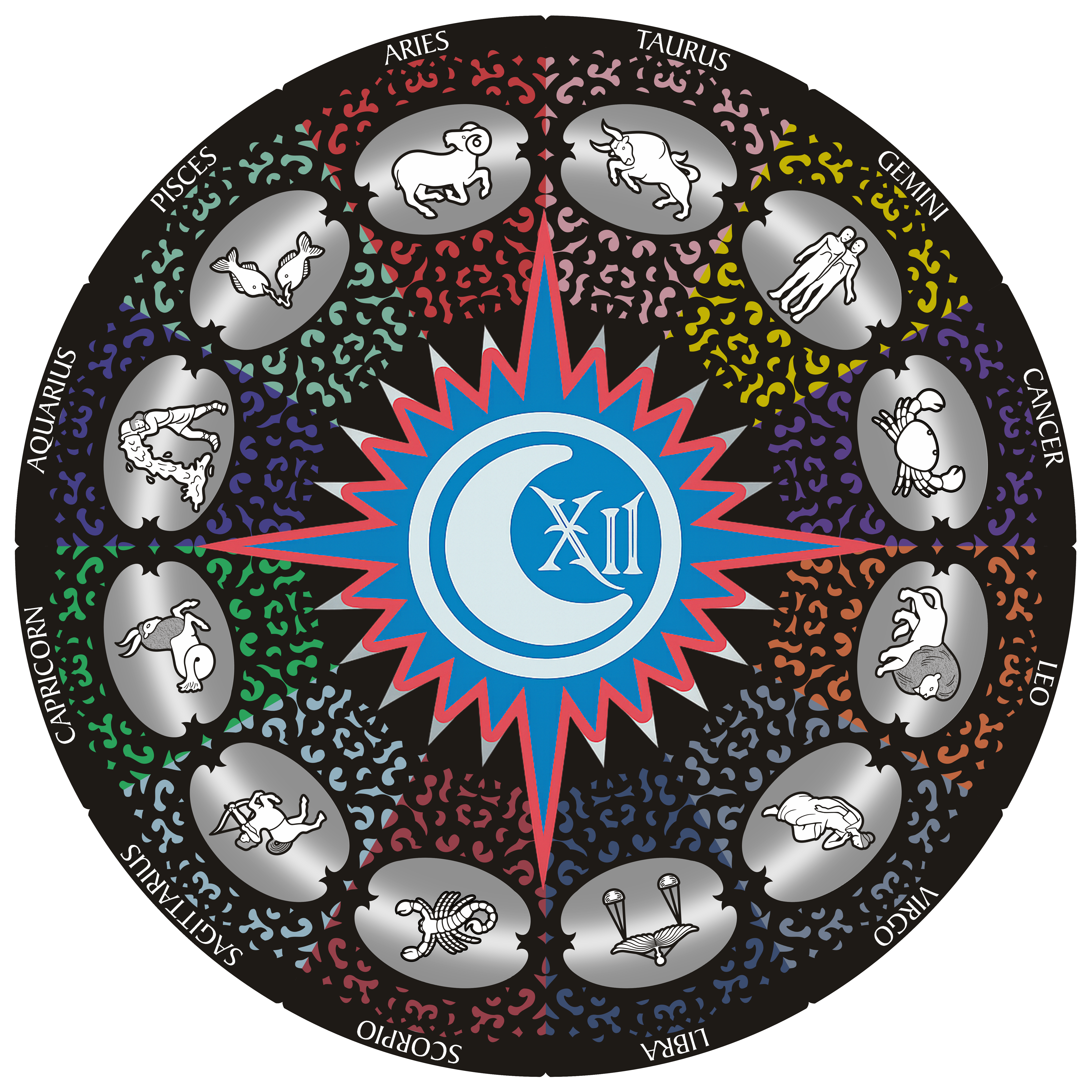 Compass Zodiacal Society Podcast