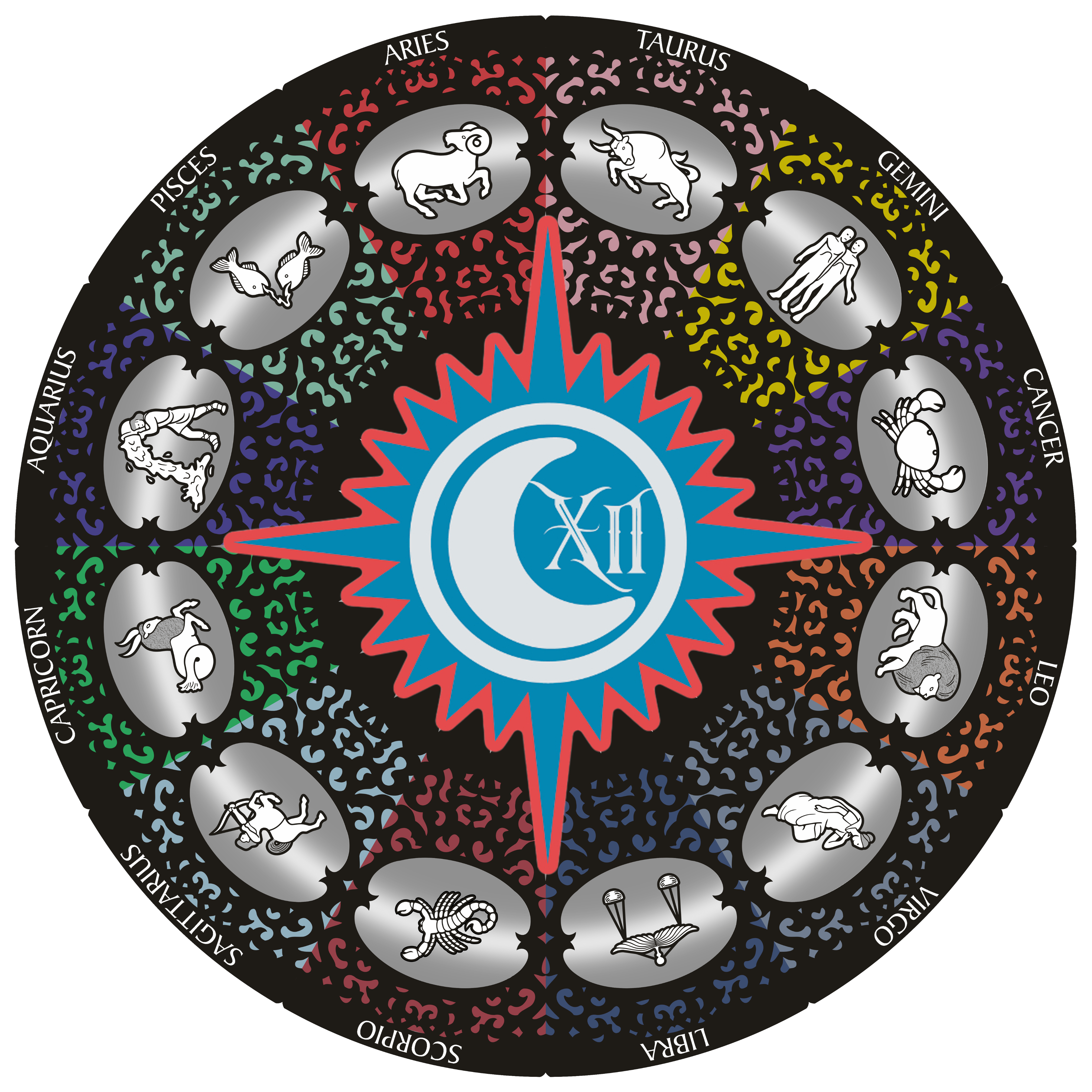 Compass-Astrology Podcast