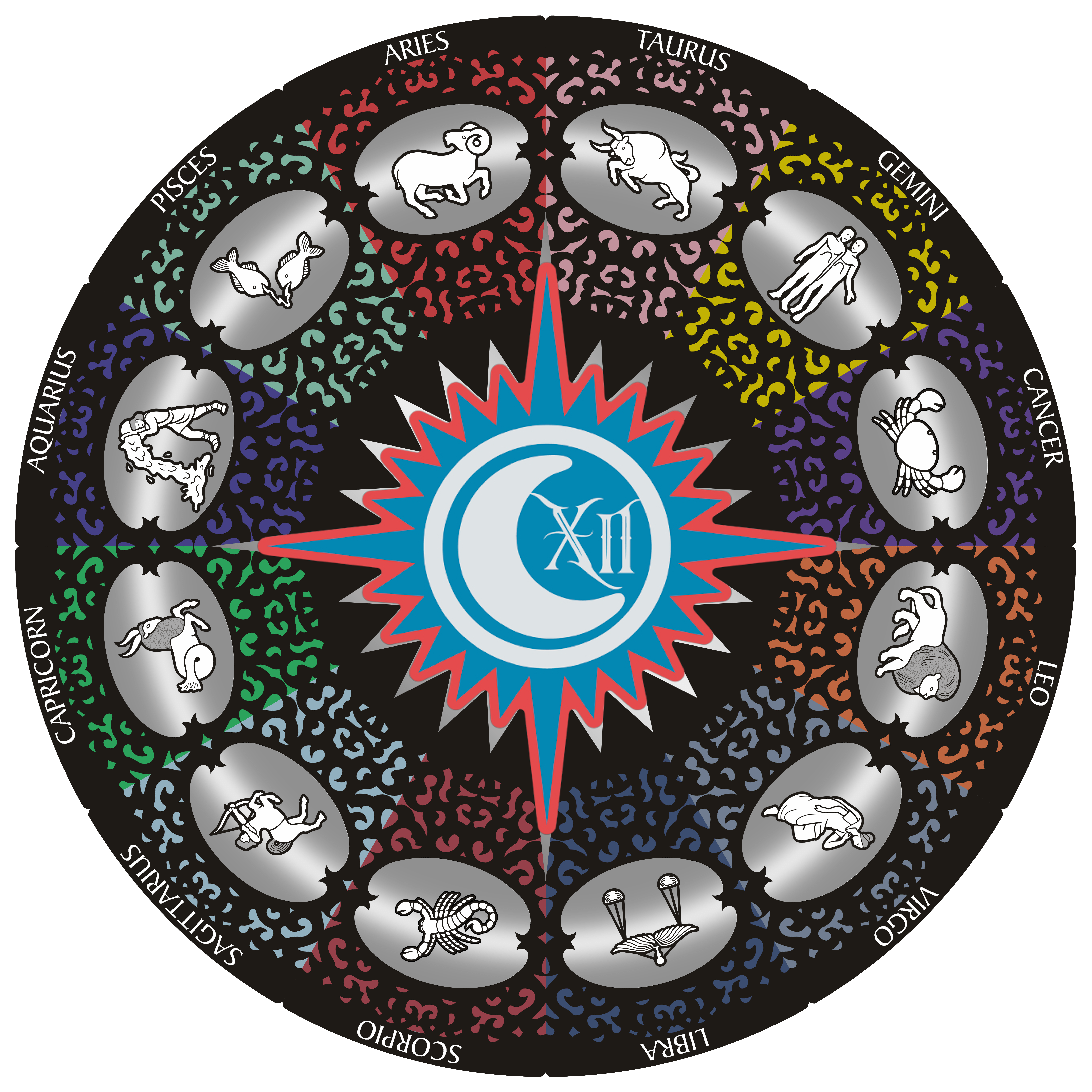 Compass-Astrology Podcast