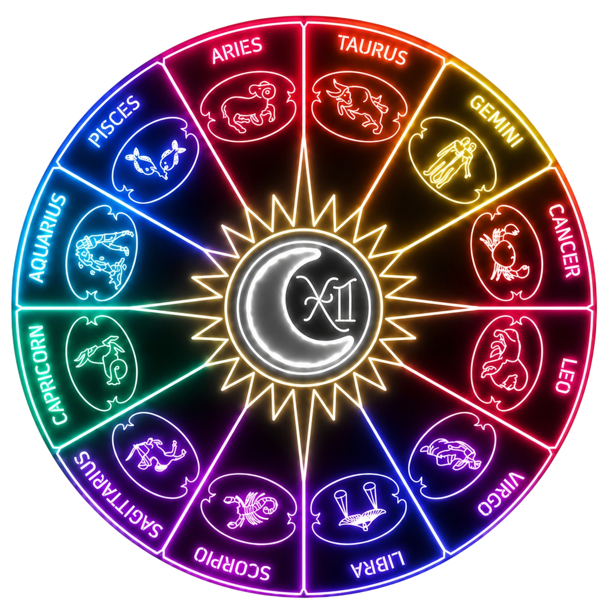 Compass Zodiacal