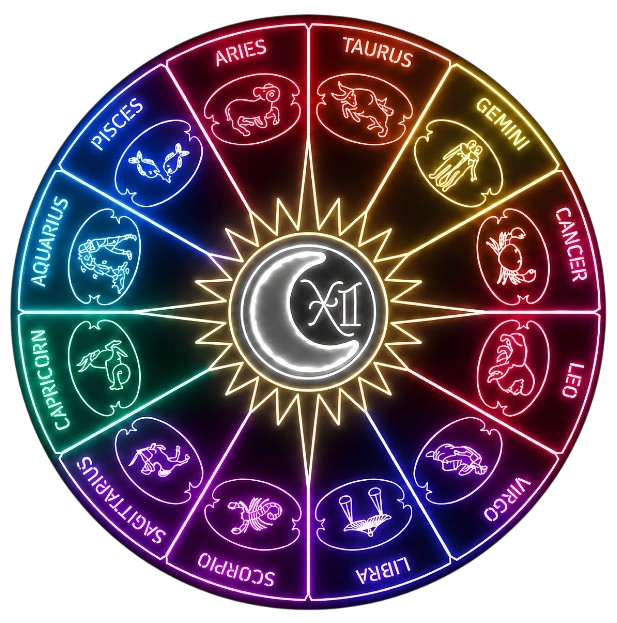Compass Zodiacal