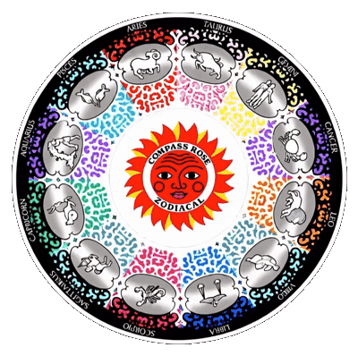 Compass Rose