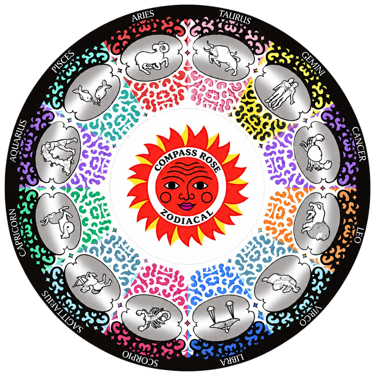 Compass Rose
